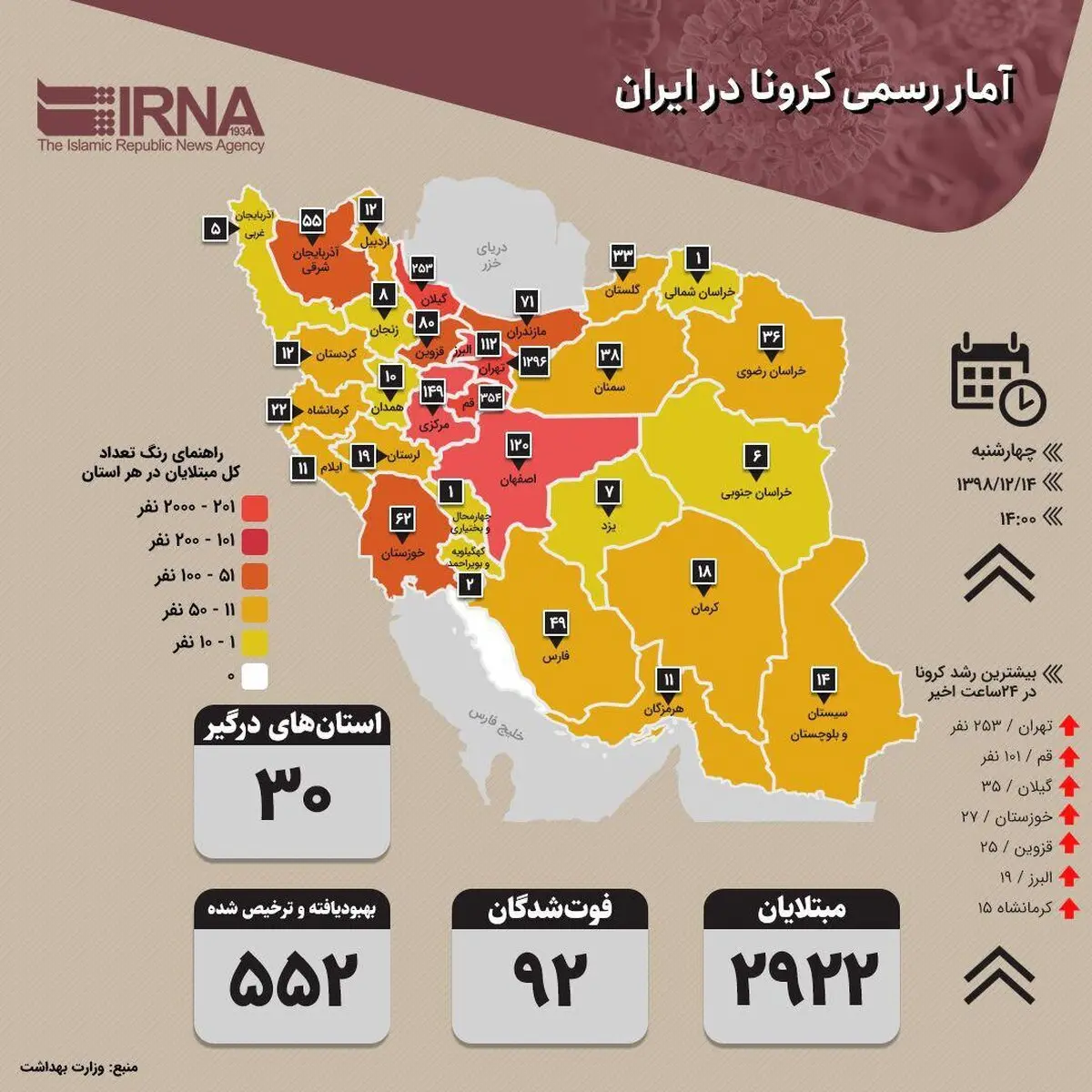 آمار رسمی کرونا در ایران تا امروز + اینفوگرافی