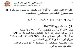 توئیتر: طرح نماینده مجلس برای رفراندوم درباره FATF و ۳ موضوع دیگر
