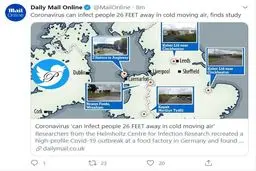 انتقال ویروس کرونا از فاصله 8متری! + توئیتر