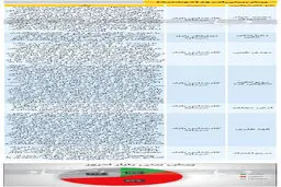 پیش بینی بورس امروز (۹۹/۱۰/۲۹)