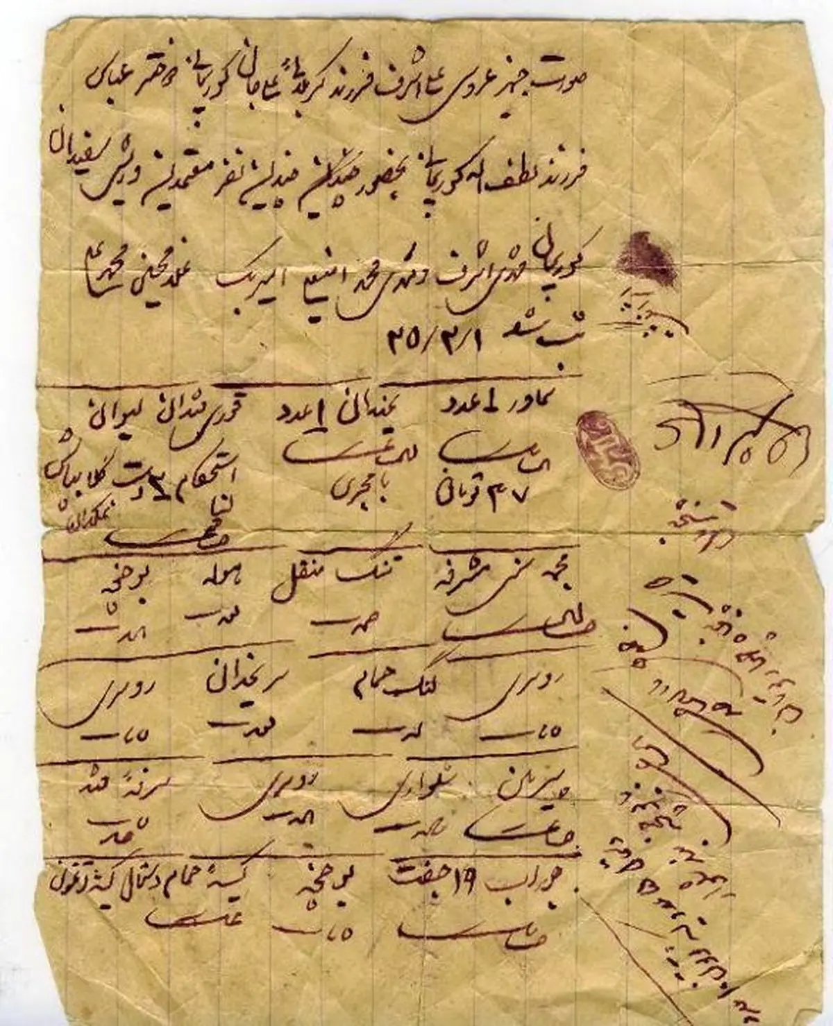 صورت جهیزیه عروس 1325/عکس