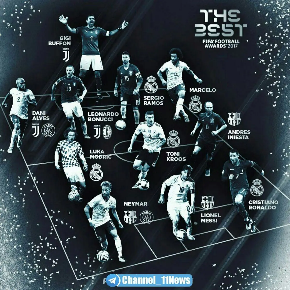 تصویری از تیم منتخب سال فیفا