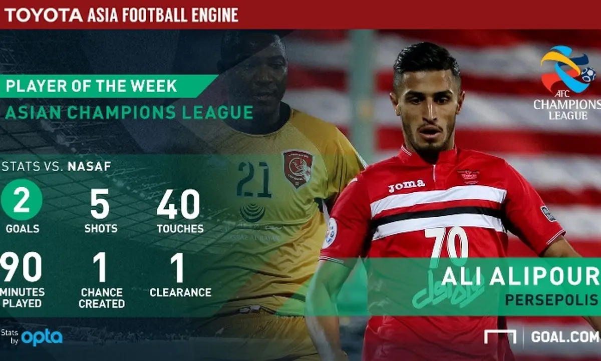ستاره پرسپولیس، برترین بازیکن هفته اول لیگ قهرمانان آسیا + عکس