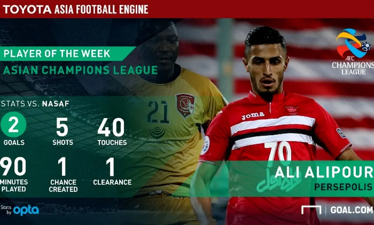ستاره پرسپولیس، برترین بازیکن هفته اول لیگ قهرمانان آسیا + عکس