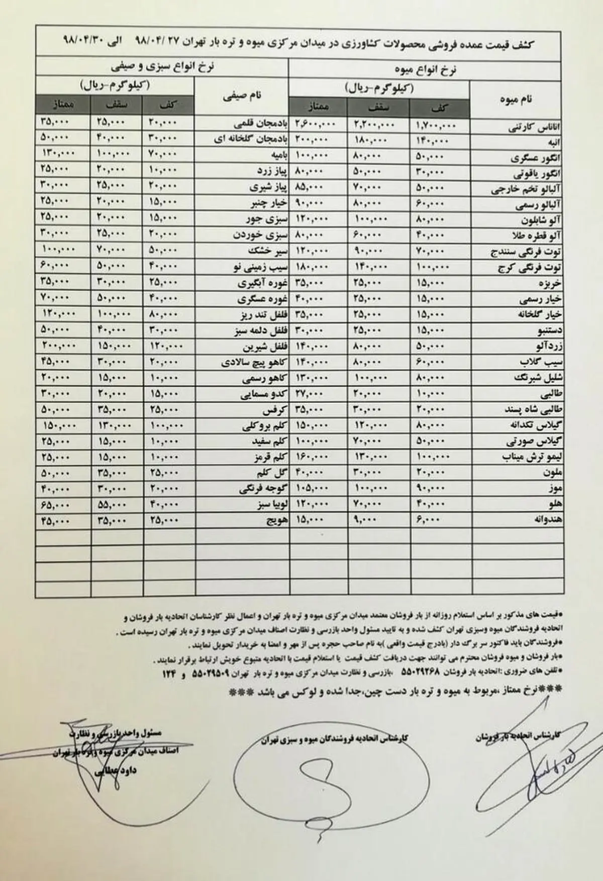 جزئیات خبر ارزانی سیب‌زمینی