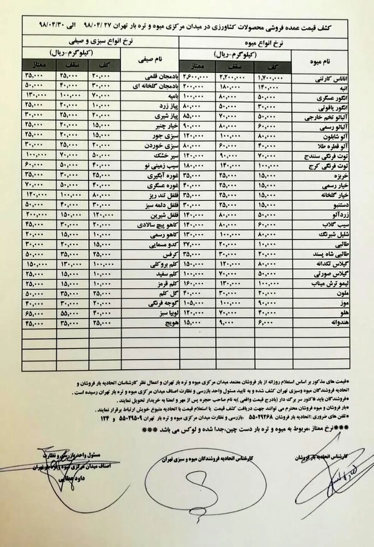 جزئیات خبر ارزانی سیب‌زمینی