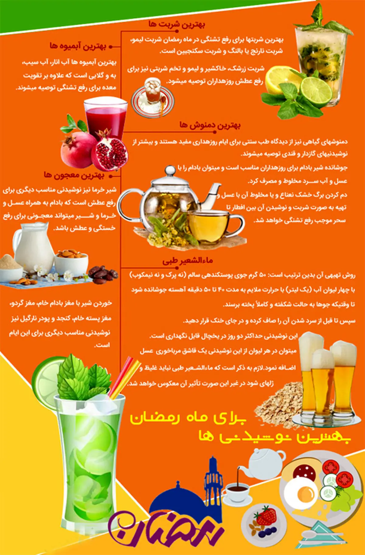 بهترین نوشیدنی‌ها برای ماه رمضان