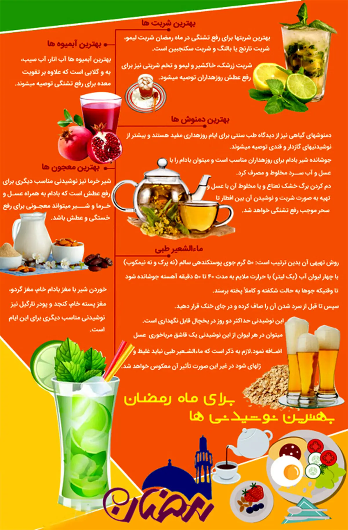 بهترین نوشیدنی‌ها برای ماه رمضان
