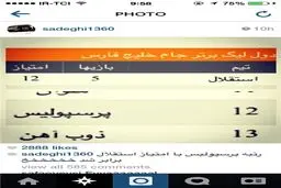واکنش جنجالی مدافع استقلال نسبت به رتبه پرسپولیس+عکس