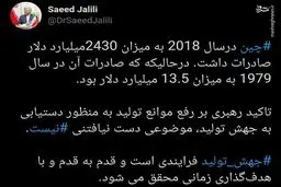 لازمه تحقق جهش تولید به روایت سعید جلیلی