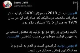 لازمه تحقق جهش تولید به روایت سعید جلیلی