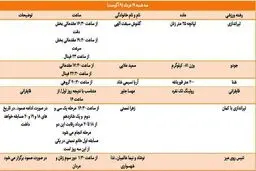 برنامه امروز مسابقات ورزشکاران ایران در المپیک/ عکس