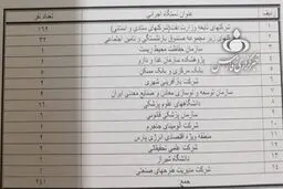 مدیرانی که در سال ۹۷ حقوق نجومی گرفتند + جدول