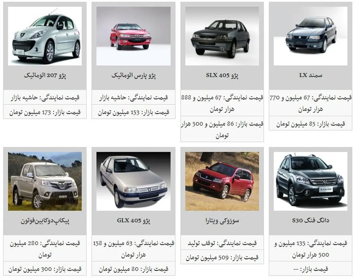 قیمت خودرو‌های داخلی در بازار 18 خرداد + جدول تصویری