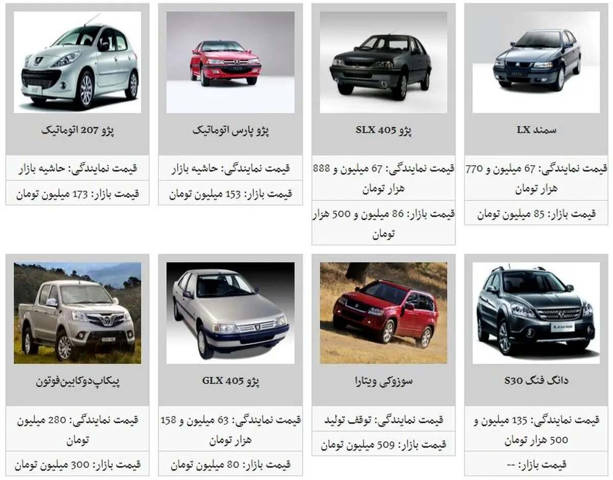 قیمت خودرو‌های داخلی در بازار 18 خرداد + جدول تصویری