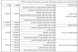 جزییات توزیع کتب درسی دانش‌آموزان +جدول