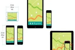 مینی آیفون سال آینده می‌آید +عکس