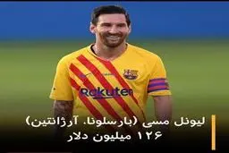 فوتبالیست‌هایی که پول پارو می‌کنند + عکس