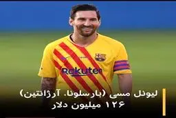 فوتبالیست‌هایی که پول پارو می‌کنند + عکس