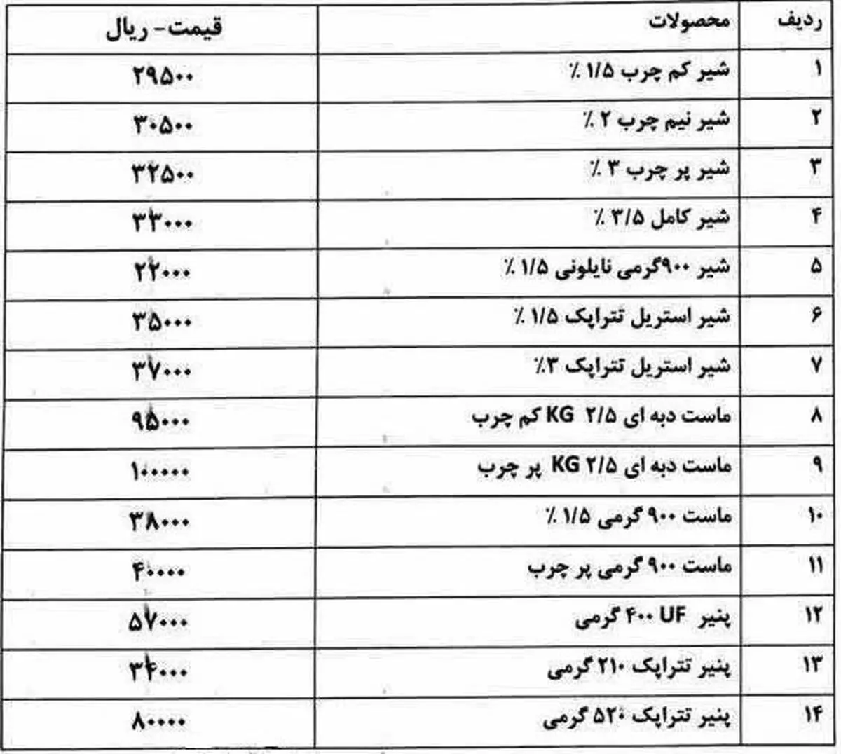 آخرین قیمت شیر خام و لبنیات اعلام شد + جدول