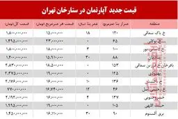 قیمت آپارتمان نوساز در ستارخان چقدر است؟ /جدول