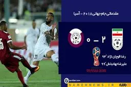 ایران 2 - قطر صفر/۳ امتیاز شیرین‌ و صدرنشینی سفید پوشان