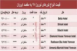سفر نوروزی به ایروان ارمنستان چقدر آب می‌خورد؟