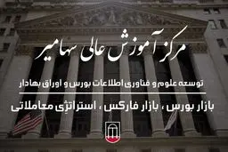 مقوله اموزش فارکس و معرفی بهترین مرجع اموزش فارکس در کشور