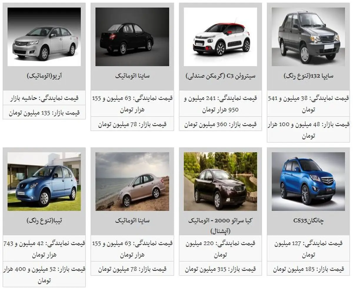 آخرین قیمت خودرو‌های داخلی در بازار امروز 20 خردادماه + جدول تصویری