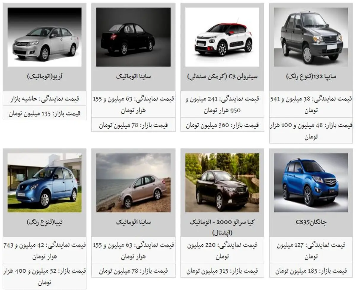 آخرین قیمت خودرو‌های داخلی در بازار امروز 20 خردادماه + جدول تصویری