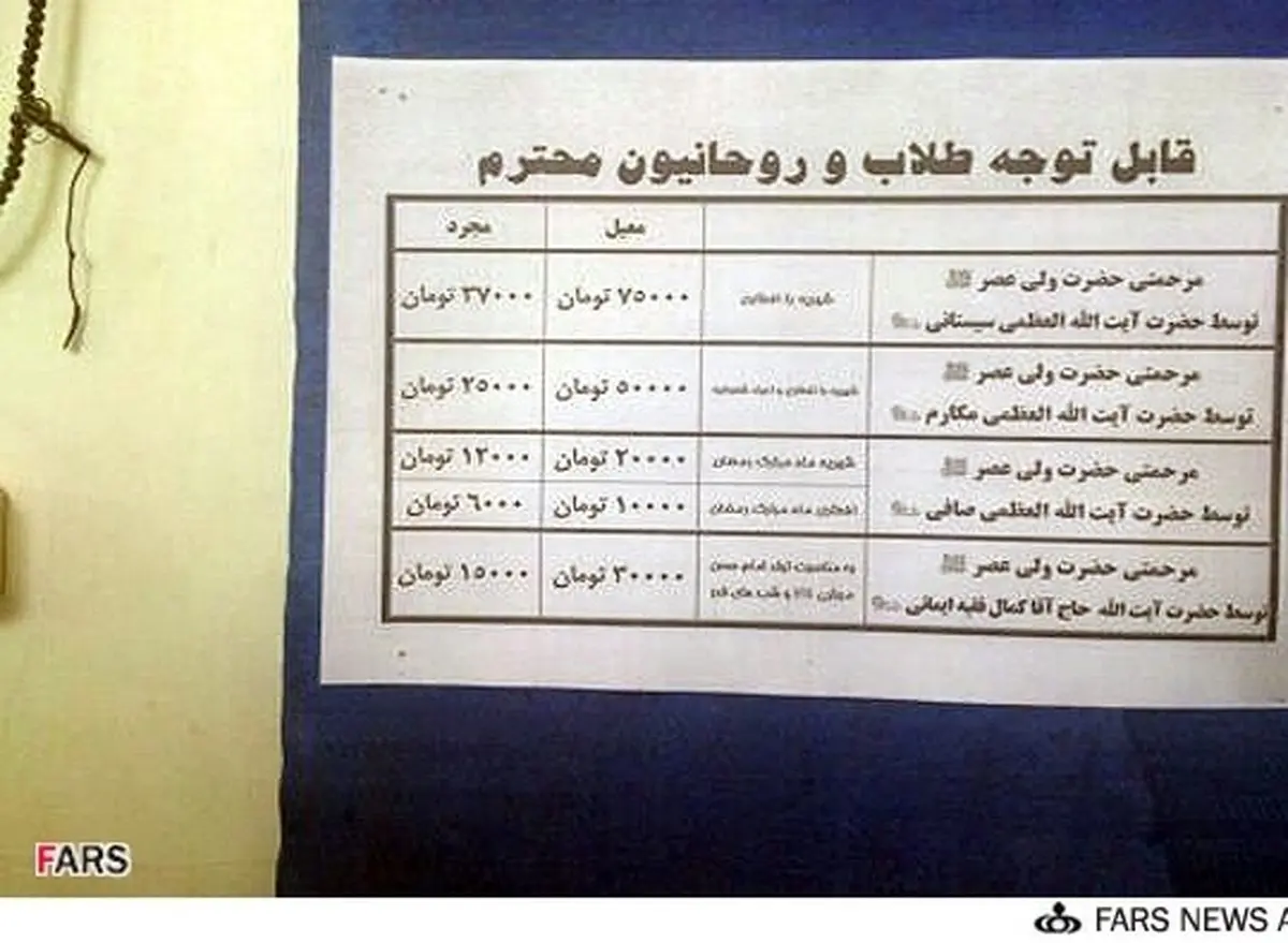 طلبه‌ها ماهیانه چقدر حقوق می گیرند؟+عکس