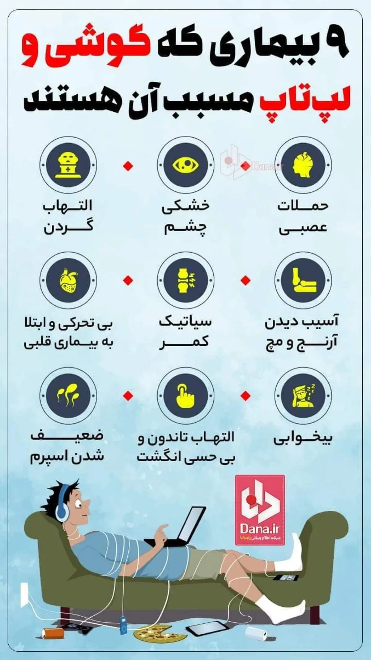 بلایی که گوشی و لب تاب بر سرمان می‌آورند +اینفوگرافیک