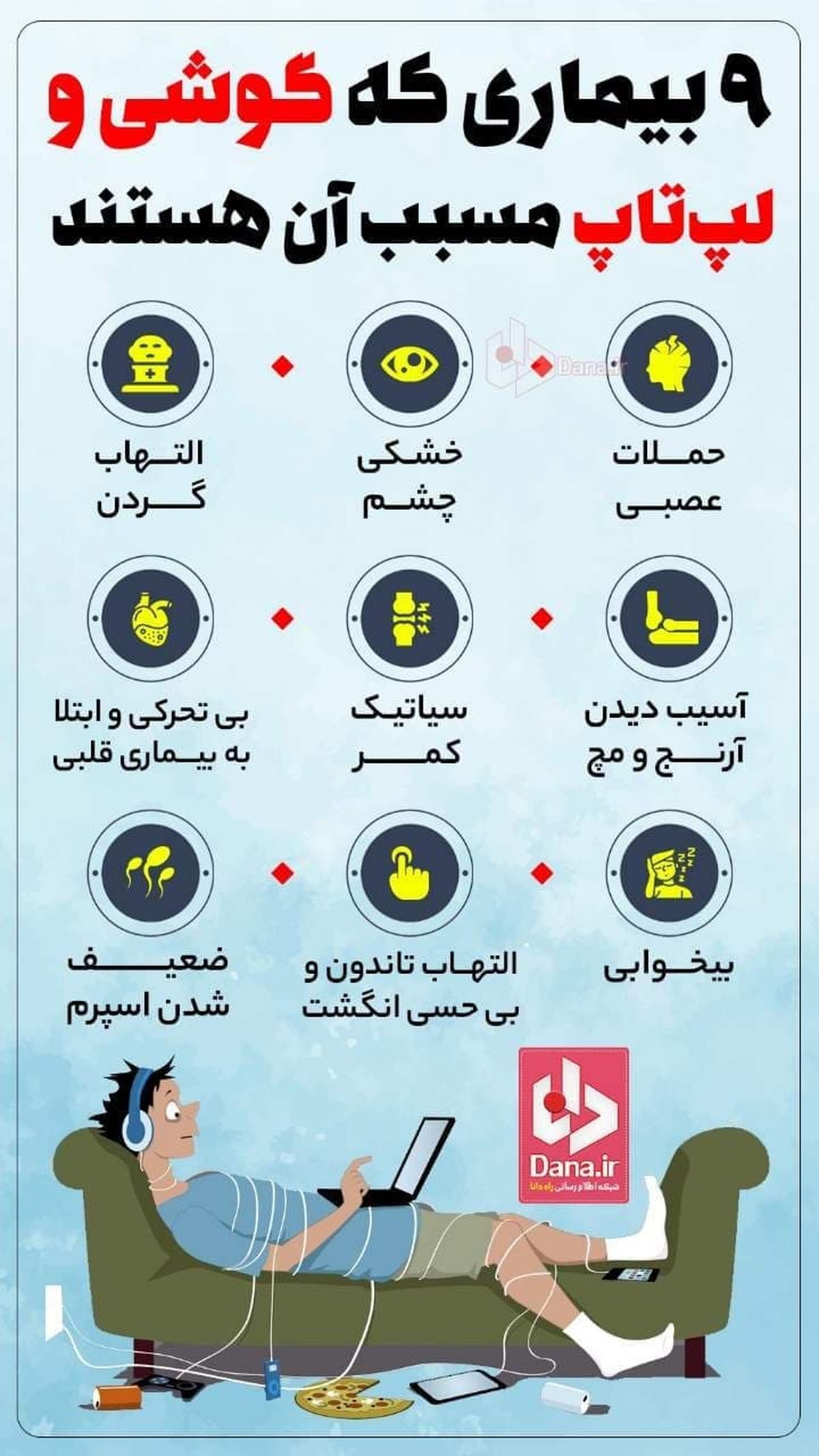 بلایی که گوشی و لب تاب بر سرمان میآورند +اینفوگرافیک