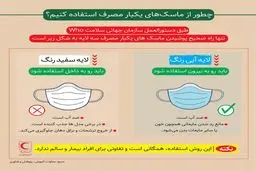 چطور از ماسک‌های یکبار مصرف استفاده کنیم؟