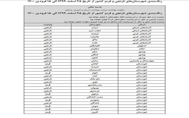 جریمه تردد در شهرهای ممنوعه چقدر است؟ + جدول