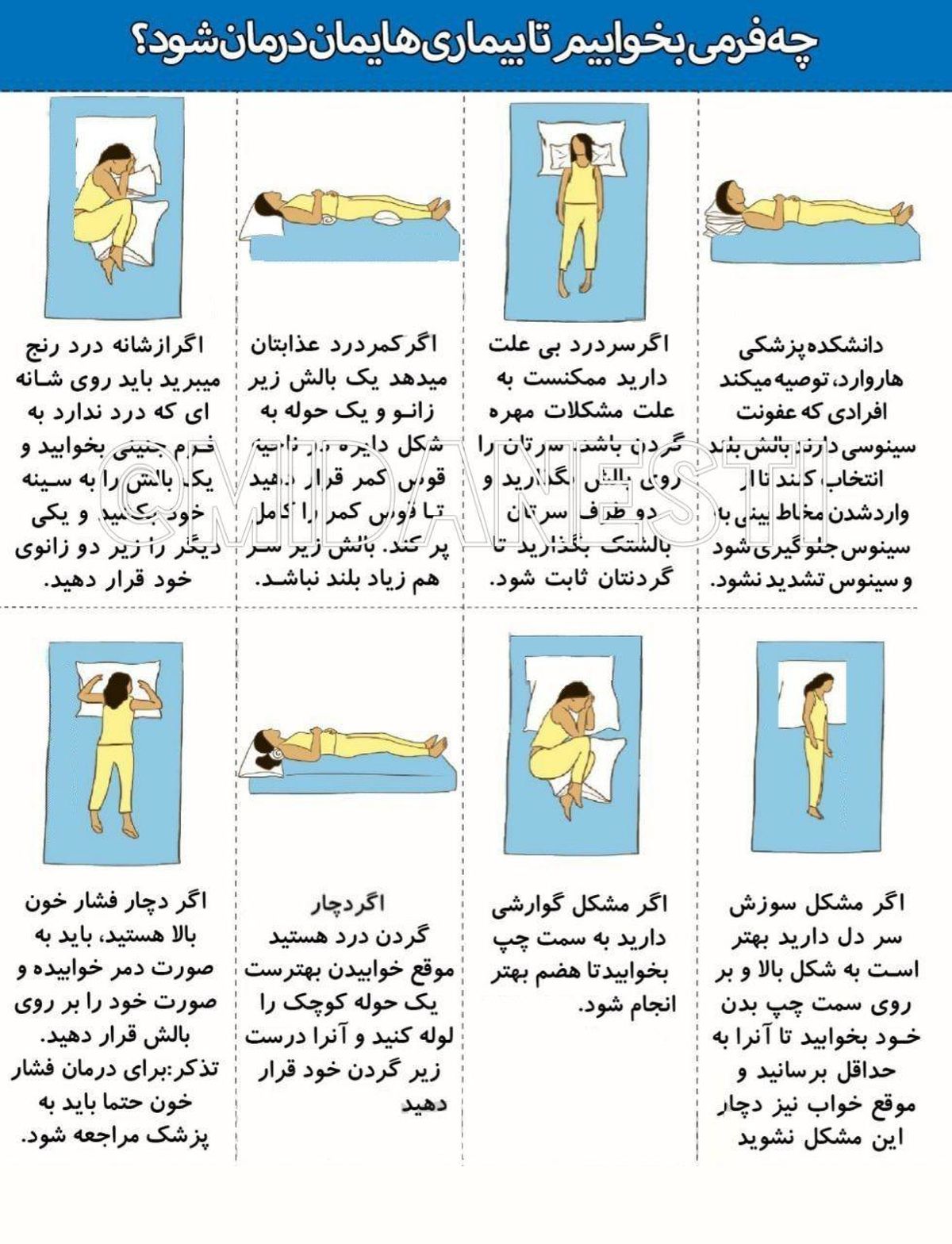 چه فرمی بخوابیم تا بیماری‌هایمان درمان شود؟