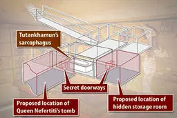 حقایقی از اتاق مخفی فرعون +تصاویر