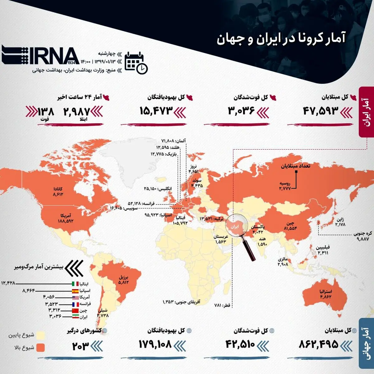 کرونا در ایران و جهان + اینفوگرافیک