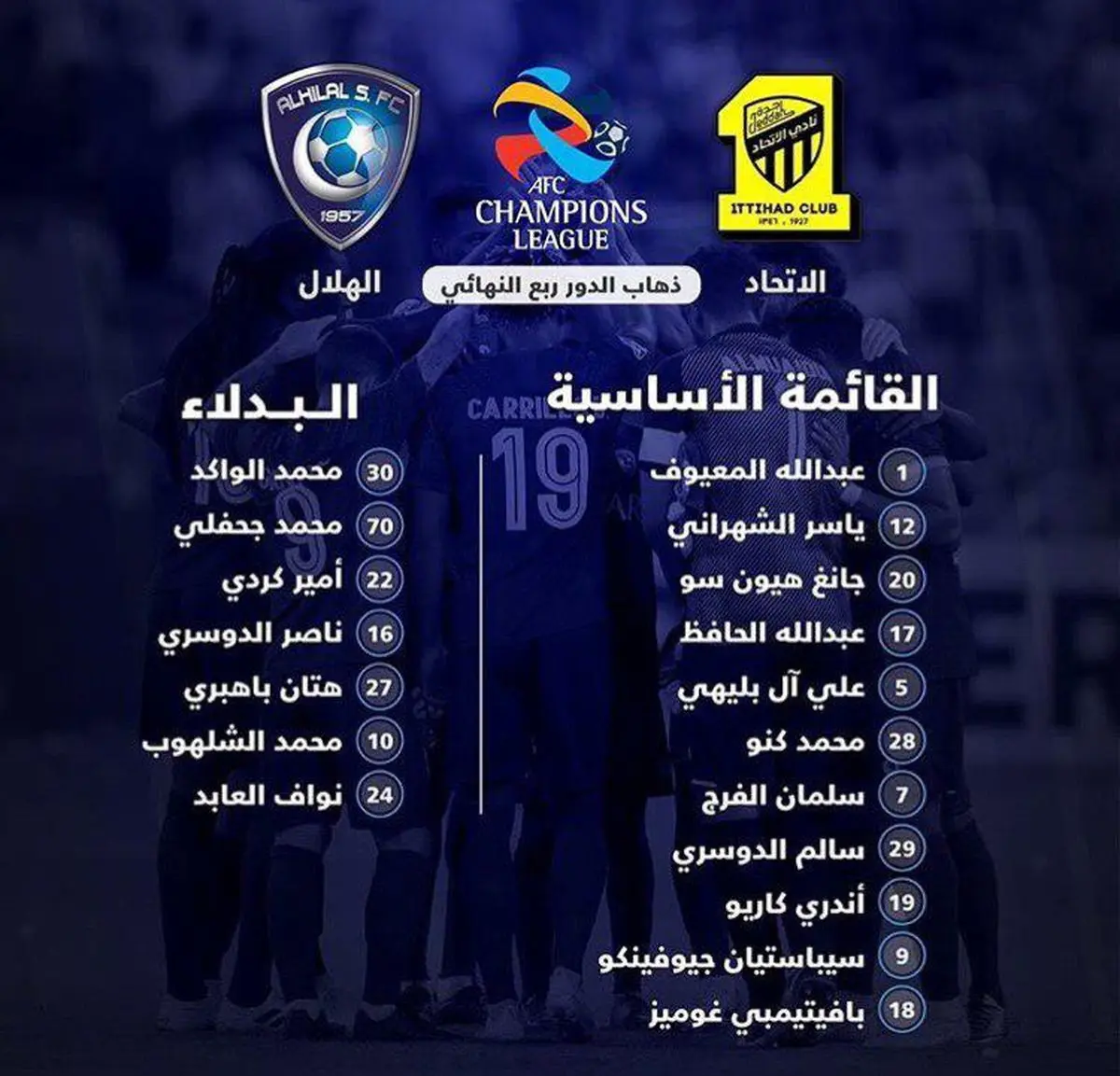 ترکیب الهلال برای الکلاسیکو عربستان(عکس)