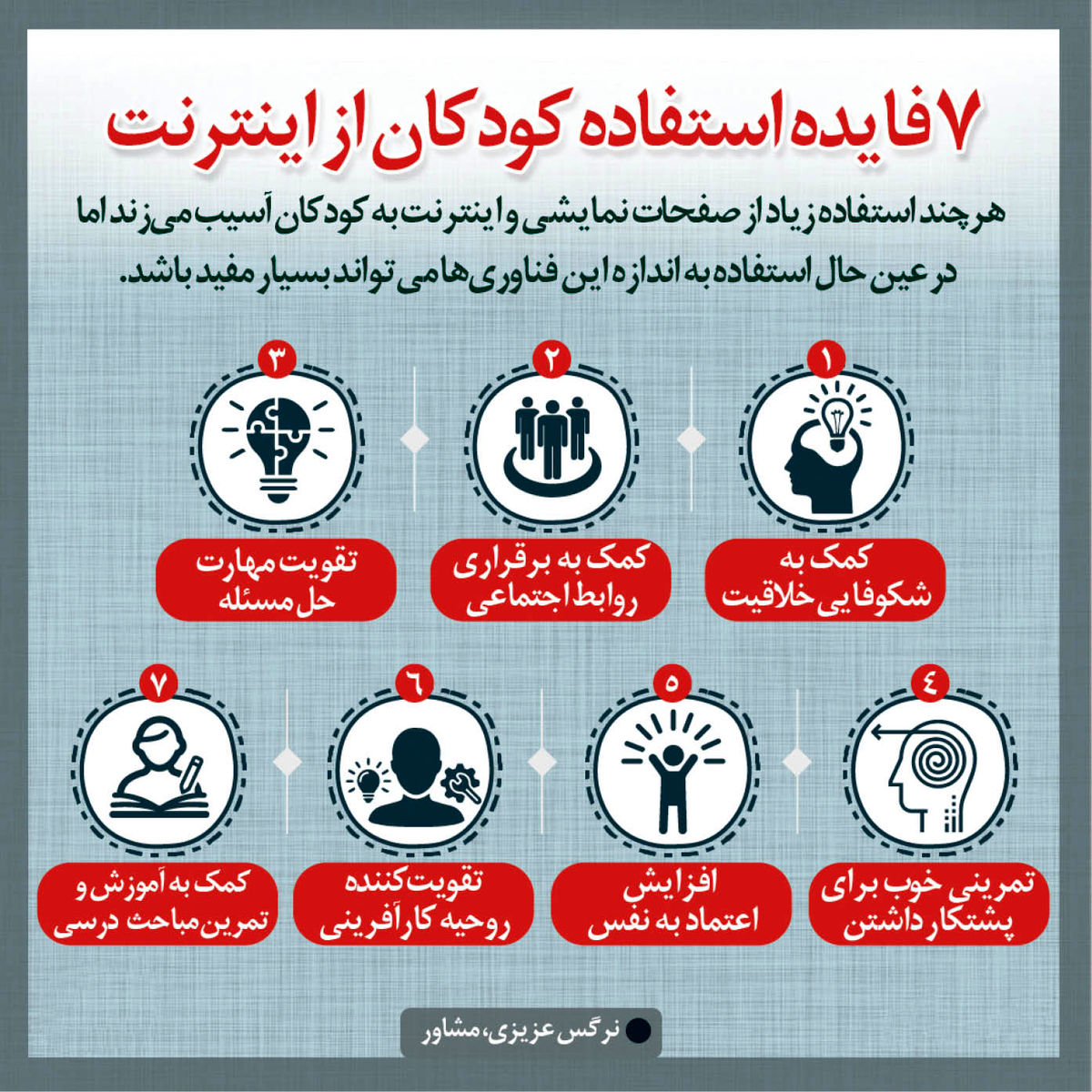 فایده های استفاده کودکان از اینترنت!