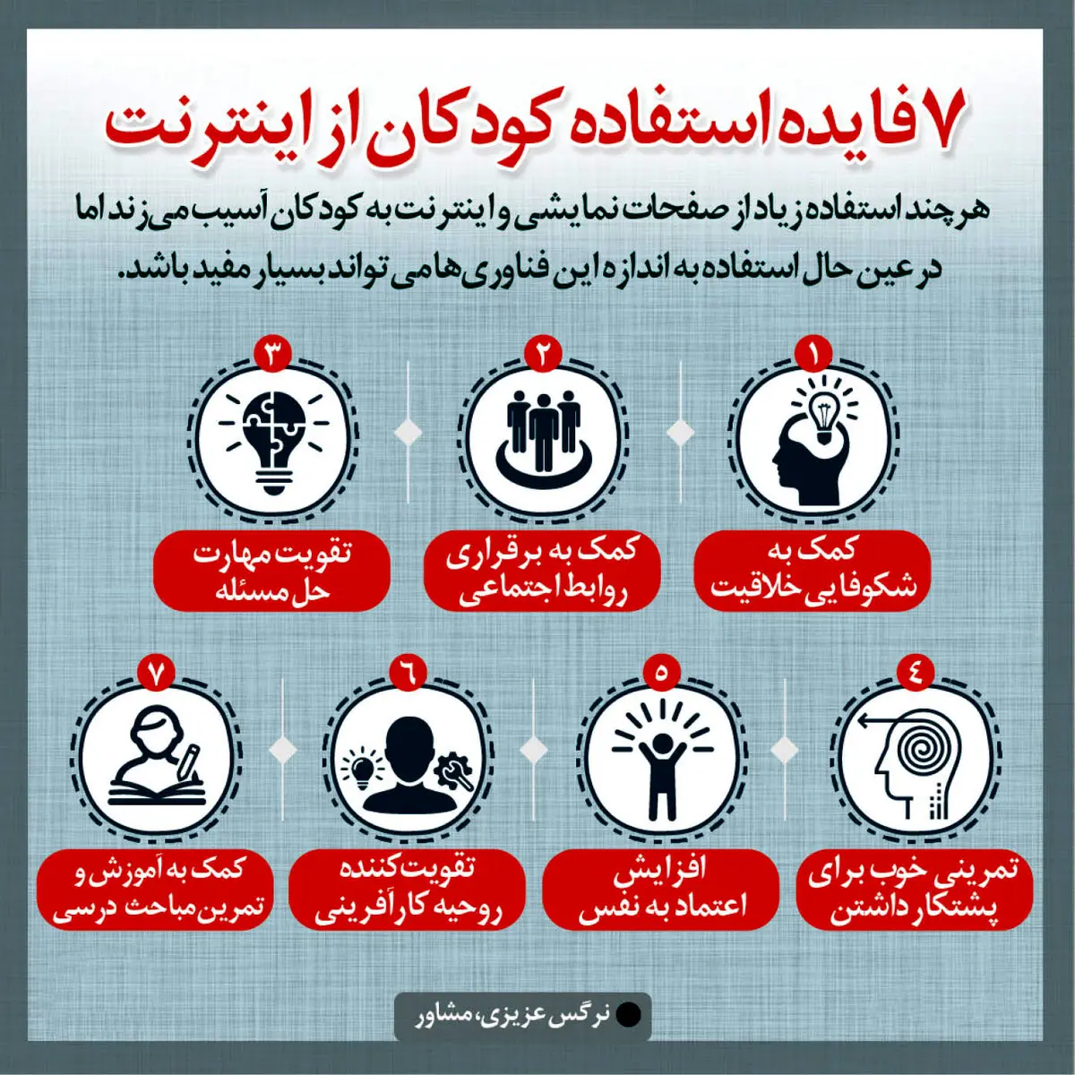 فایده های استفاده کودکان از اینترنت!