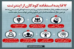 فایده های استفاده کودکان از اینترنت!