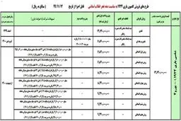 فروش قسطی ایران خودرو به مناسبت دهه فجر + جدول شرایط