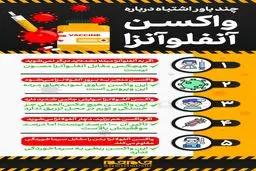 تصورات غلط واکسن آنفولانزا + اینفوگرافیک