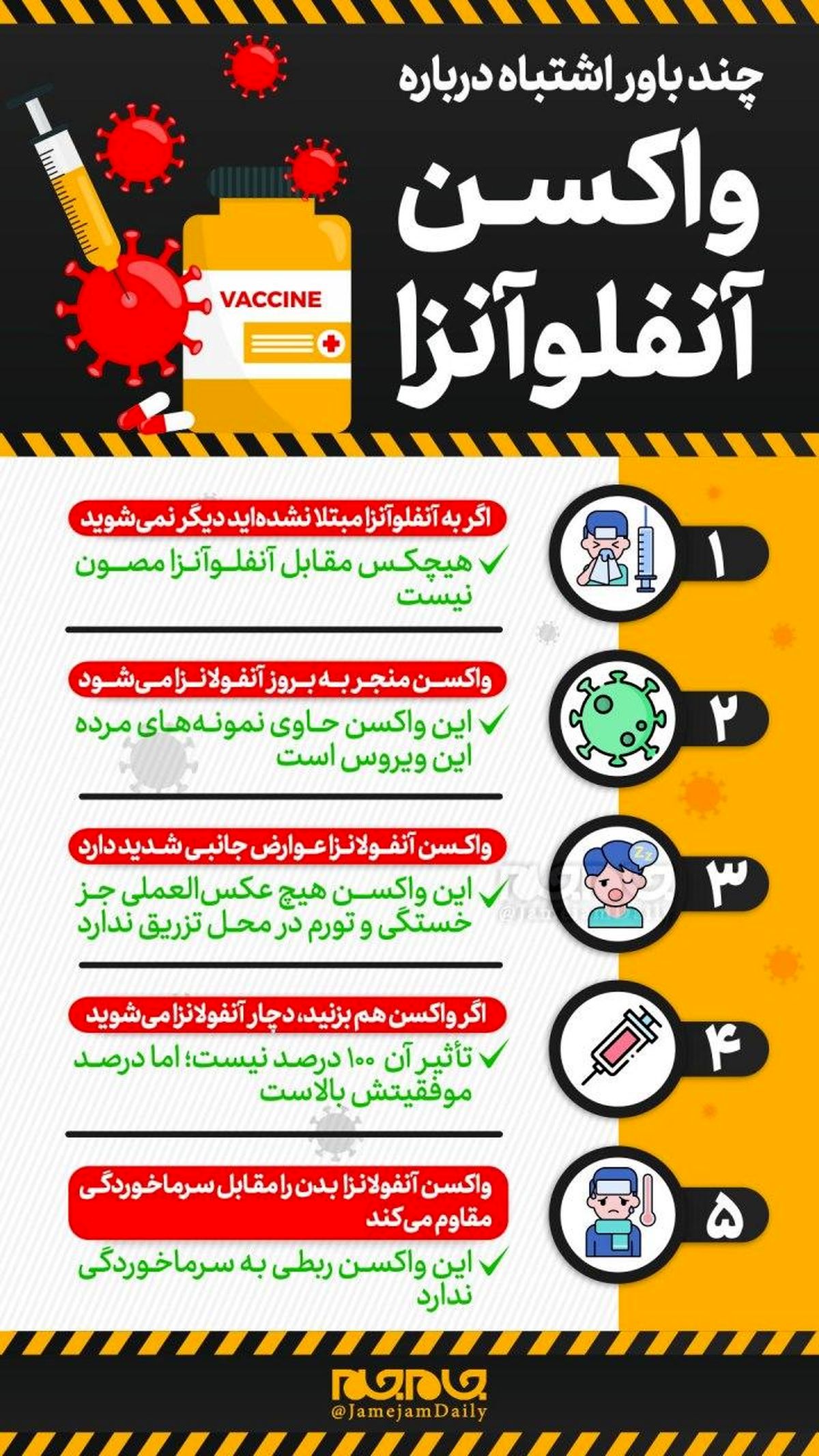 تصورات غلط واکسن آنفولانزا + اینفوگرافیک