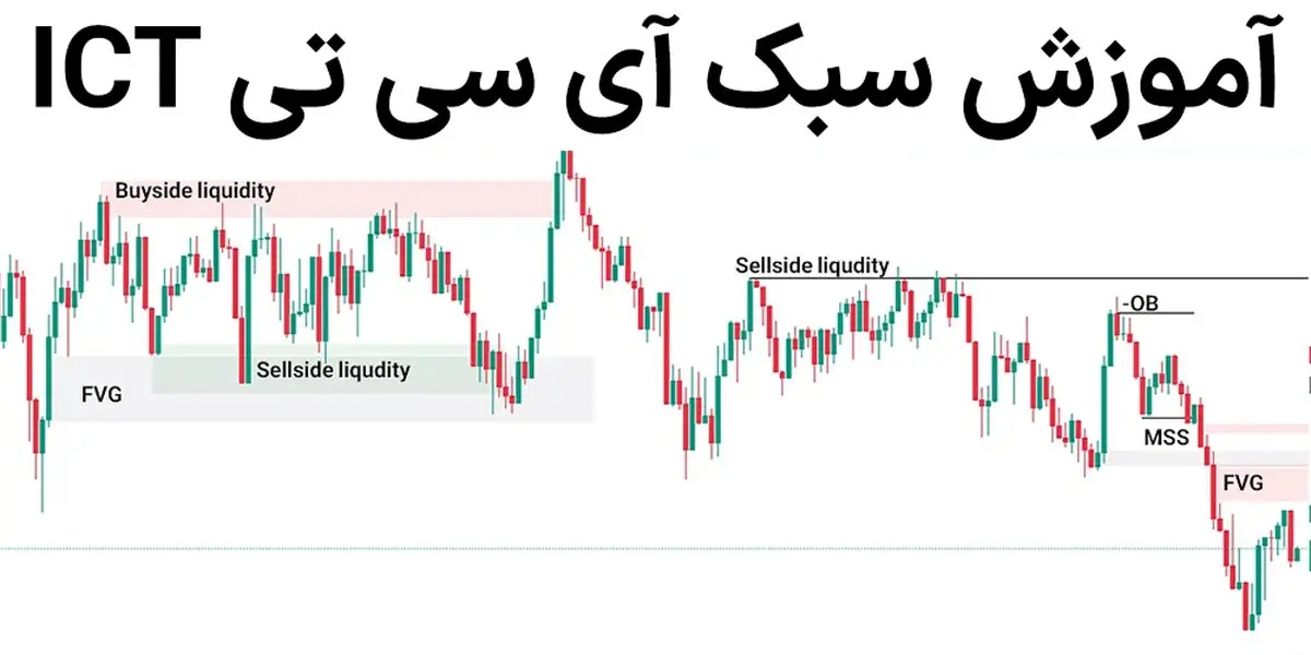 تریدینگ_فایندرآموزش آی سی تی در معاملات فارکس و ارز دیجیتال (ICT Trading) – سبک ICT چیست؟
