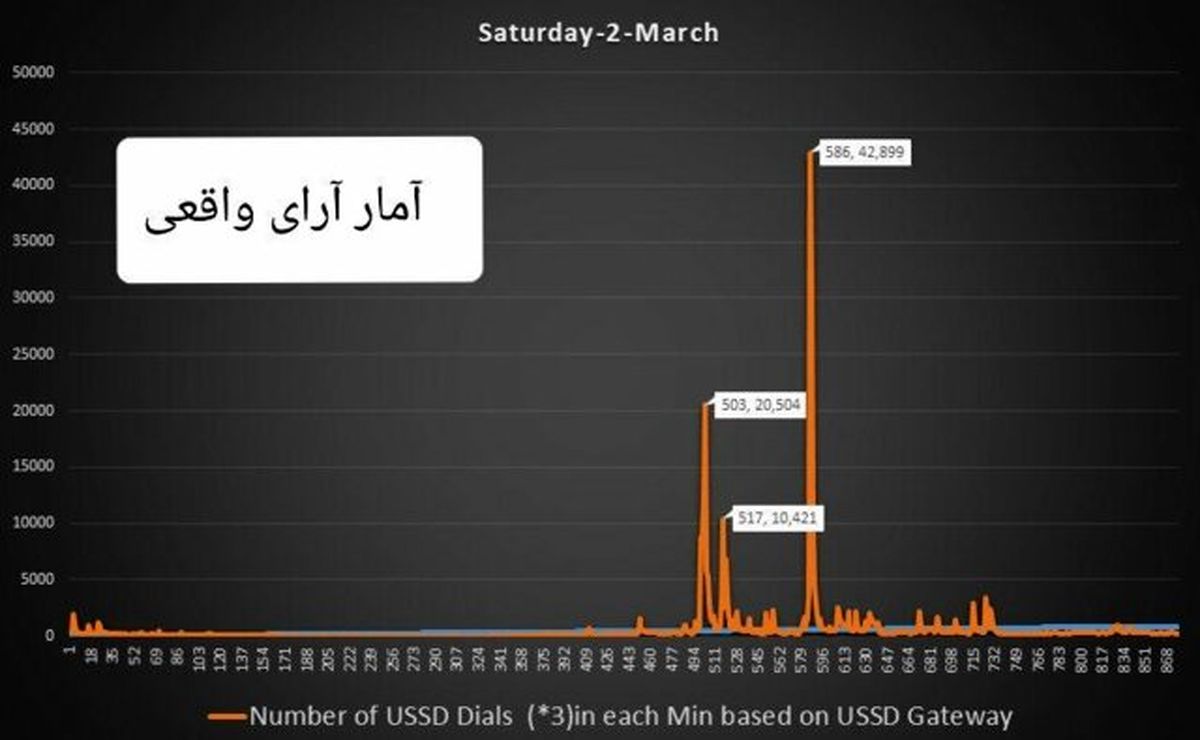 همه چیز درباره صاحب یک انحصار بزرگ در صداوسیما