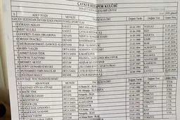 ریزه اسپور تکلیف رضاییان و طارمی را مشخص کرد+عکس