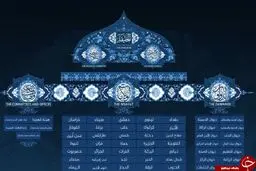 حمله داعش به ایران؛رویای تکفیری‌ها