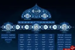 حمله داعش به ایران؛رویای تکفیری‌ها